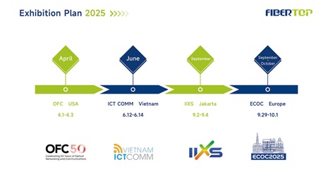 ファイバートップ展2025